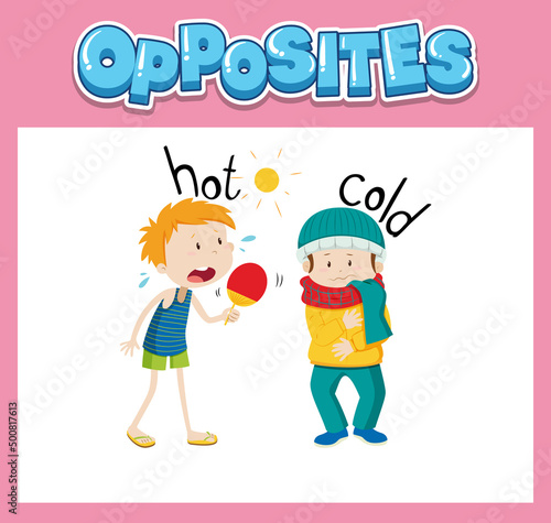 Opposite English words for kids