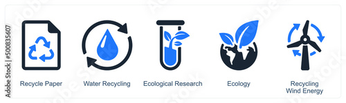 Ecology