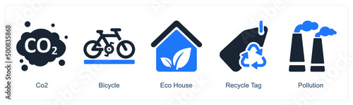 Ecology