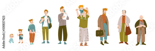 Lifespan cycle from baby age to old. Man character at different stages of life and growth. Vector flat set of infant, toddler boy, teenager, young person, adult, father with child and elderly