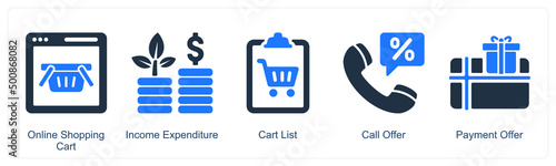E commerce