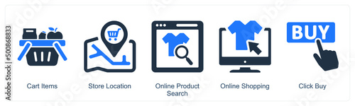 E Commerce