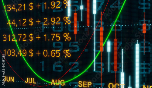 Stock market data on a trading screen. Graphs, charts and percentage signs, currency symbol and timeline. Stock market exchange, finance and stock trading concept. 3D illustration