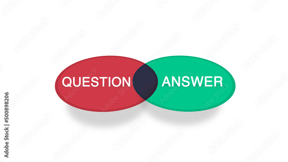 Question or Answer Venn Diagram on White Background Question or Answer Venn Diagram on White Background