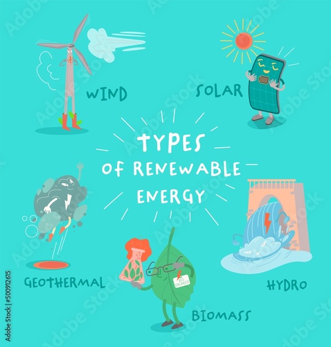 Clean energy poster with funny creative characters. Vector illustration