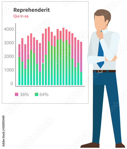 Analytics information and development statistics. Web analysis measure, product testing technology. Man analyses dashboard seo optimization, digital report. Statistical indicators and data on diagram