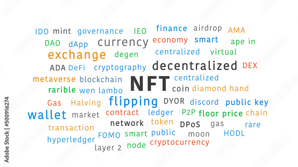 NFT Word Cloud Concept Illustration on White Background