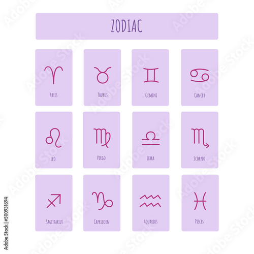 flat vector illustration of zodiac cards containing horoscope symbols, dates, constellations and signs. Feel free to use only parts of the illustration too. 