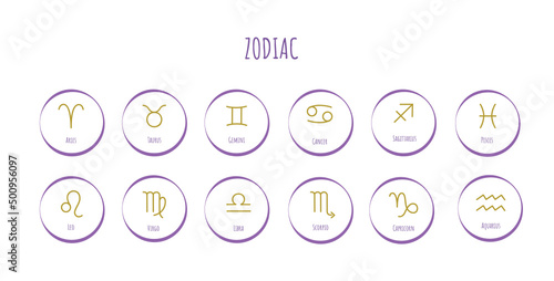 Detailed flat vector set of the zodiac horoscope signs as symbols on top of a dimmed semi-accurate star map. Feel free to use only parts of the illustration too.