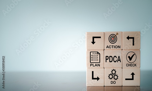 PDCA cycle,PLAN DO CHECK ACTION quality tool for business concept.
