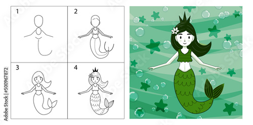 Step-by-step explanation with pictures. How to draw a mermaid. Cute children's drawing, coloring book with a magical underwater character. An illustration for a drawing tutorial.
