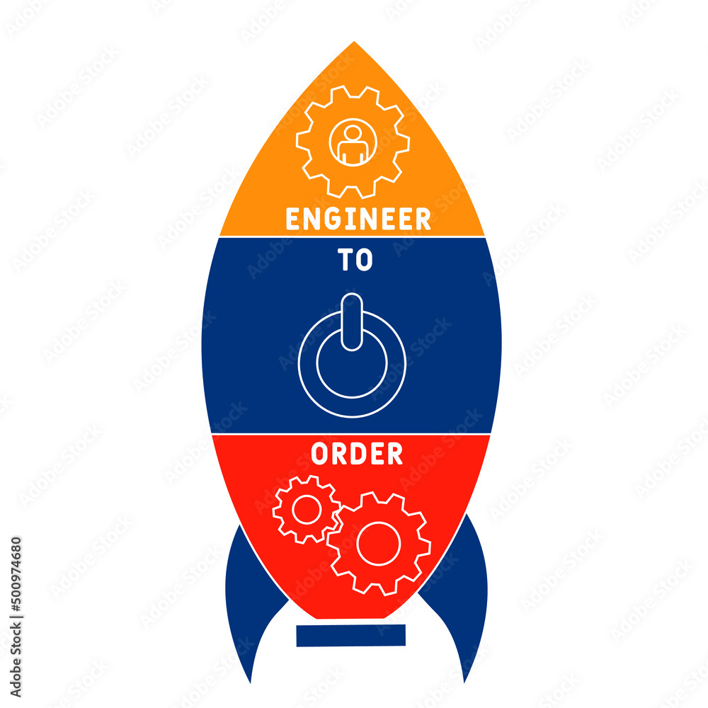 Obraz premium ETO - Engineer to Order acronym. business concept background. vector illustration concept with keywords and icons. lettering illustration with icons for web banner, flyer, landing pag