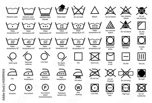 Laundry icons. Garment care instructions on labels, machine wash or hand wash signs. Collection of symbols of water temperature, ironing and drying, types of textiles and fabrics.Vector
