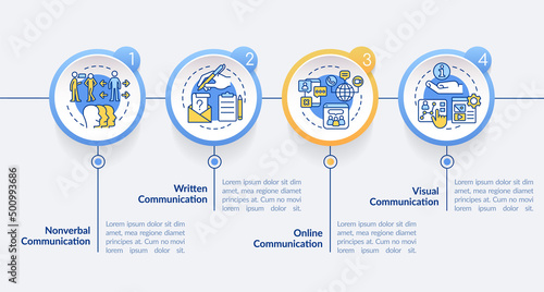 Ways to communicate with people circle infographic template. Data visualization with 4 steps. Process timeline info chart. Workflow layout with line icons. Lato-Bold, Regular fonts used