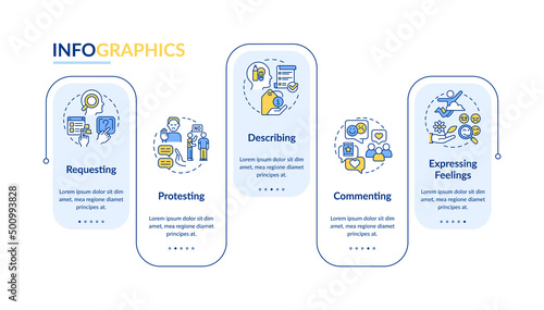 Communicative functions rectangle infographic template. Commenting. Data visualization with 5 steps. Process timeline info chart. Workflow layout with line icons. Lato-Bold, Regular fonts used