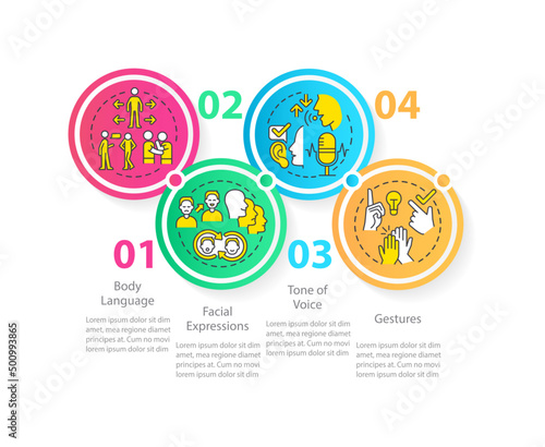 Non-verbal communication elements rectangle infographic template. Data visualization with 4 steps. Process timeline info chart. Workflow layout with line icons. Myriad Pro-Regular font used