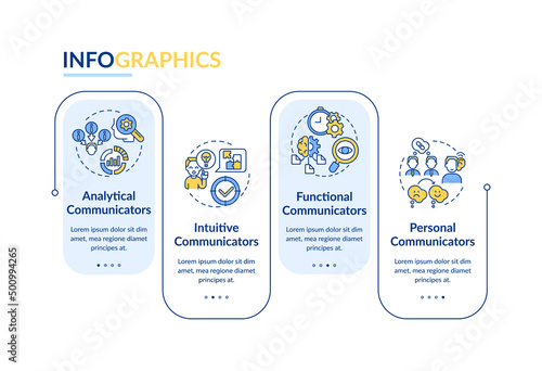 Types of communicators rectangle infographic template. Intuitive. Data visualization with 4 steps. Process timeline info chart. Workflow layout with line icons. Lato-Bold, Regular fonts used