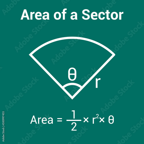 graphics showing the area of a sector in mathematics