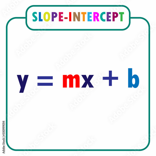 slope-intercept equation of a line. classroom decoration ideas photo