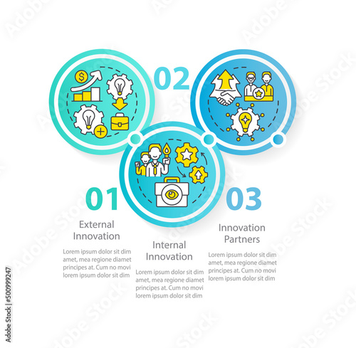 Sources for idea generation circle infographic template. External, internal. Data visualization with 3 steps. Process timeline info chart. Workflow layout with line icons. Myriad Pro-Regular font used