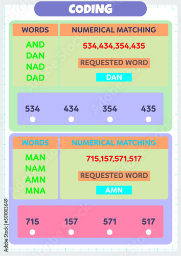 According to the information given in the left box, the password will be decrypted and the desired value will be selected from the options.