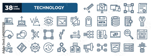 set of technology web icons in outline style. thin line icons such as color value, internet value, kerning, structural elements, sdk, leading, search engine marketing, uptime and downtime, css3