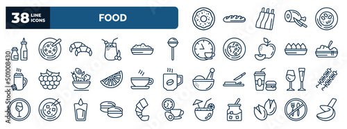 set of food web icons in outline style. thin line icons such as donuts, condiment, croissant, lollypop, dandan noodles, coffee cup with steam, alcoholic drinks, arons, pistachio, no eating vector.