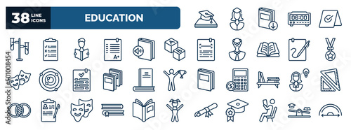 set of education web icons in outline style. thin line icons such as is an element of, tube, man reading, block with letters, medallion, hardbound book variant, woman with idea, books couple,