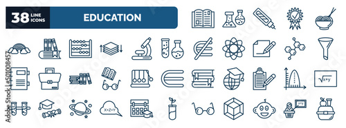 set of education web icons in outline style. thin line icons such as reading an open book, basic rainbow, abcus, chemical test tube, chemistry funnel, newton cradle, ballistic, equation, kid