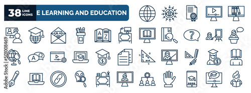 set of e learning and education web icons in outline style. thin line icons such as international, online coaching, grades, workspace, lecture, scholarship, business education, paleontology, mobile