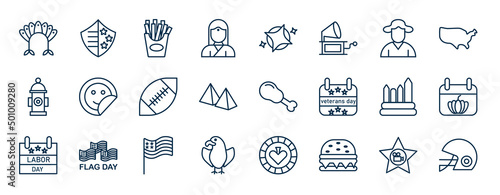 set of united states of america web icons in outline style. thin line icons such as american native, indian, george washington, sticker, turkey leg, thanksgiving day, patriotic, burger vector.
