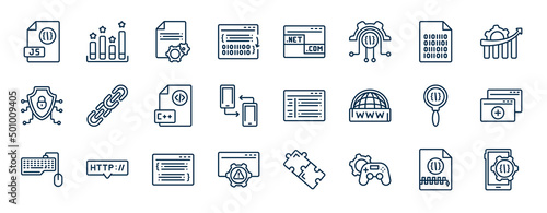 set of programming web icons in outline style. thin line icons such as js, compiler, binary file, hyperlink, program interface, duplicate, code listing, game development vector.