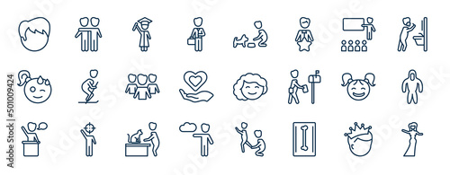 set of people web icons in outline style. thin line icons such as heads, man with company, teacher and students, ski stick man, girl smile, protective suit, vet with cat, radiologist working vector.