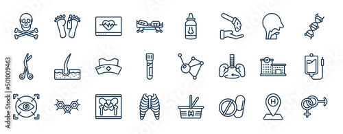 set of medical web icons in outline style. thin line icons such as skull and bone, hospital bed side view, pharynx, dermis, molecular configuration, perfusion, x ray of bones, drug pills vector.