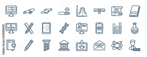 set of education web icons in outline style. thin line icons such as online test, window scrolling medium, sealed diploma, school supplies, online class, full test tube, greek pillar, open email