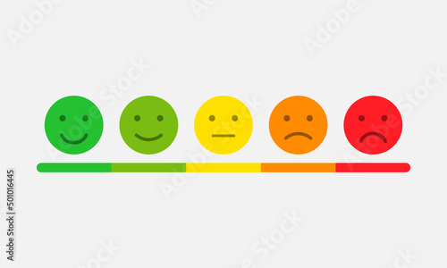 Rating scale in the form of mood emoticons. Feedback or rating. Vector EPS 10
