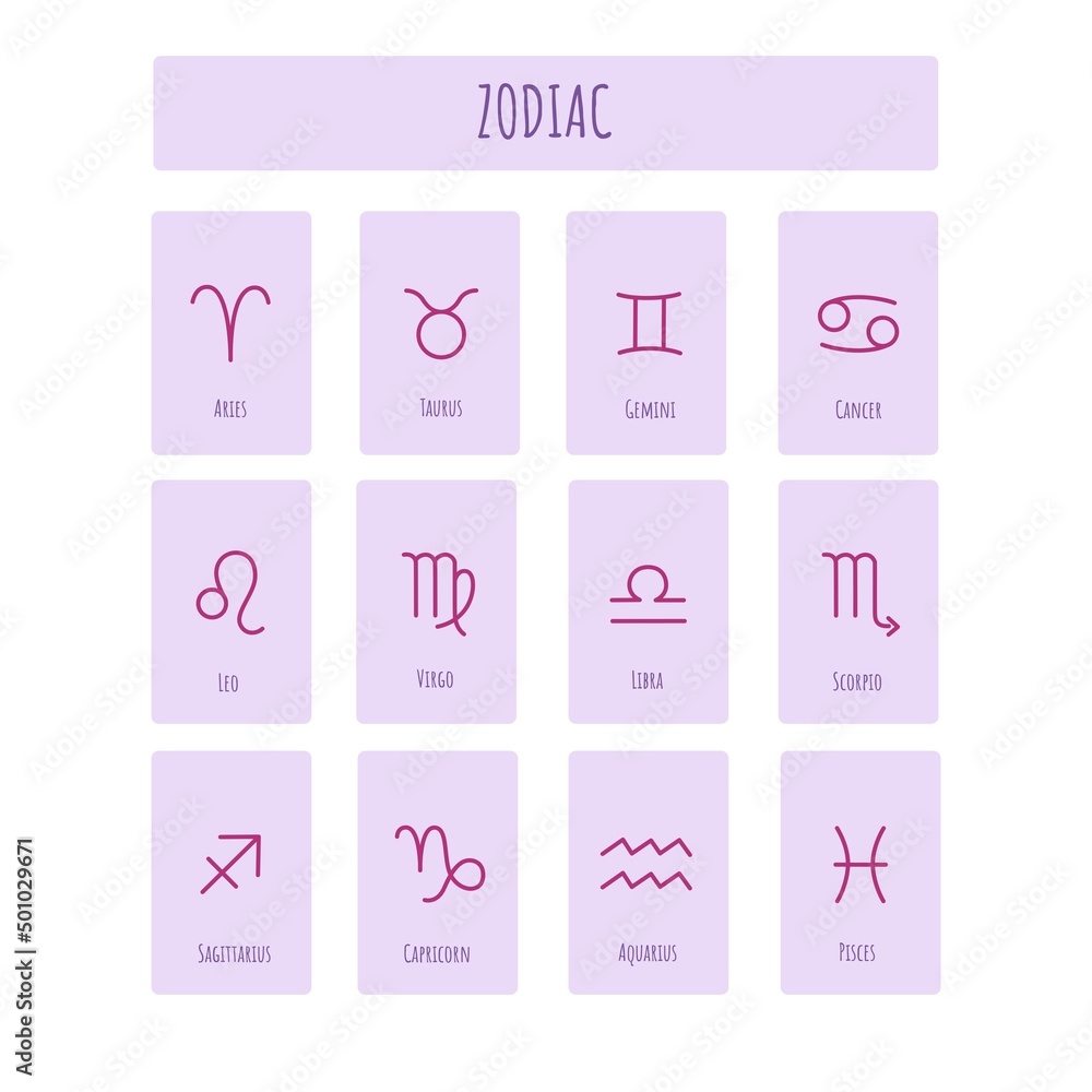Zodiac astrology horoscope signs linear design illustrations set. Elegant line art symbols and icons of esoteric zodiacal horoscope templates for logo or poster isolated on very peri background. Zodiac astrology horoscope signs linear design illustrations set. Elegant line art symbols and icons of esoteric zodiacal horoscope templates for logo or poster isolated on very peri background.