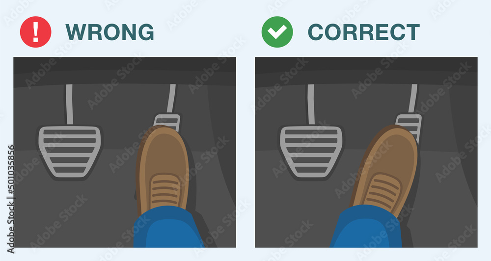 Safe car driving rules and tips. Correct and wrong gas or accelerator