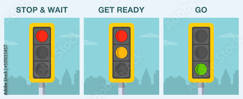Driving rules and tips. Traffic light and their meaning infographic. Car driver instruction. Flat vector illustration template.