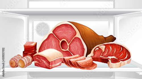 An inside the refrigerator with meat