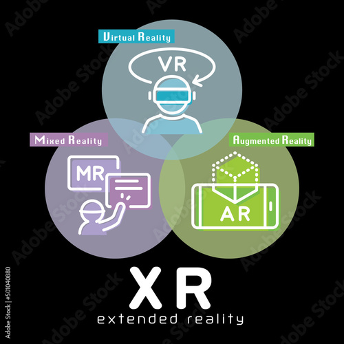 XR　クロスリアリティ　図解