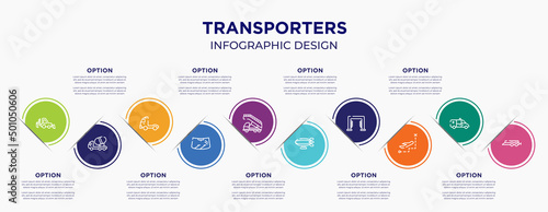 transporters concept infographic design template. included backhoe, concrete mixer truck side view, pickup truck side view, windscreen, airport truck, airship side view, carwash hine, direct flight,