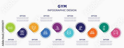 gym concept infographic design template. included stem, champ, chest protection, bobsledding, catamaran, substitute, kitesurfing, mountain bike, buck for abstract background.