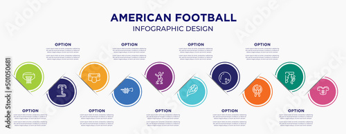 american football concept infographic design template. included basketball hoop, grappling hook, jockstrap, ets, powerbocking, strike, bowling ball, zorbing, protections for abstract background.