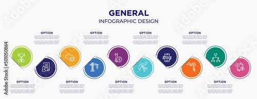 general concept infographic design template. included brand awareness, agent script, cloud service, building crane, build time, inauguration, ar app, gmo, crypto-exchange for abstract background.