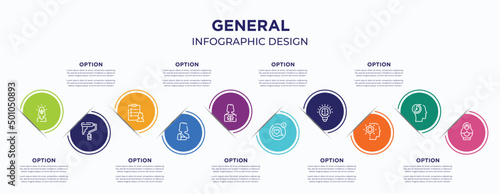 general concept infographic design template. included team leader, painting work, profile list, shoulder immobilizer, x-ray, message app, invention, realization, matryoshka for abstract background.