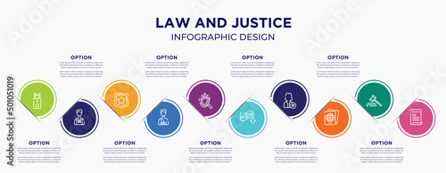 law and justice concept infographic design template. included electroshock weapon, advocate, police badge, accident and injuries, evidence, bankruptcy, attorney, immigration, death certificate for