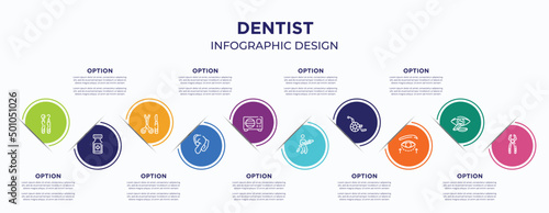 dentist concept infographic design template. included dental hook, medicine jar, tool surgeon, hearing aid, sterilization, fireman, handicap, eyelid, tooth pliers for abstract background.
