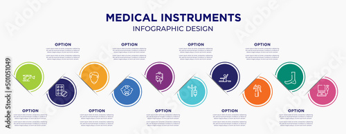medical instruments concept infographic design template. included chopper, antibiotic, chin, baby boy, iv, drip, stretch, breast pump, ultrasonography for abstract background.