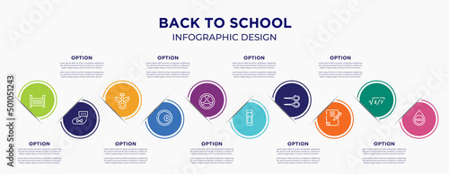 back to school concept infographic design template. included crib, booties, chlorophyll, ball pool, driving, reusable bottle, badminton, homework, h2o for abstract background.